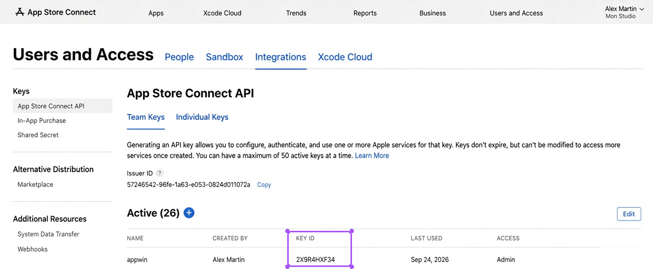 Key ID highlighted in the API keys table.